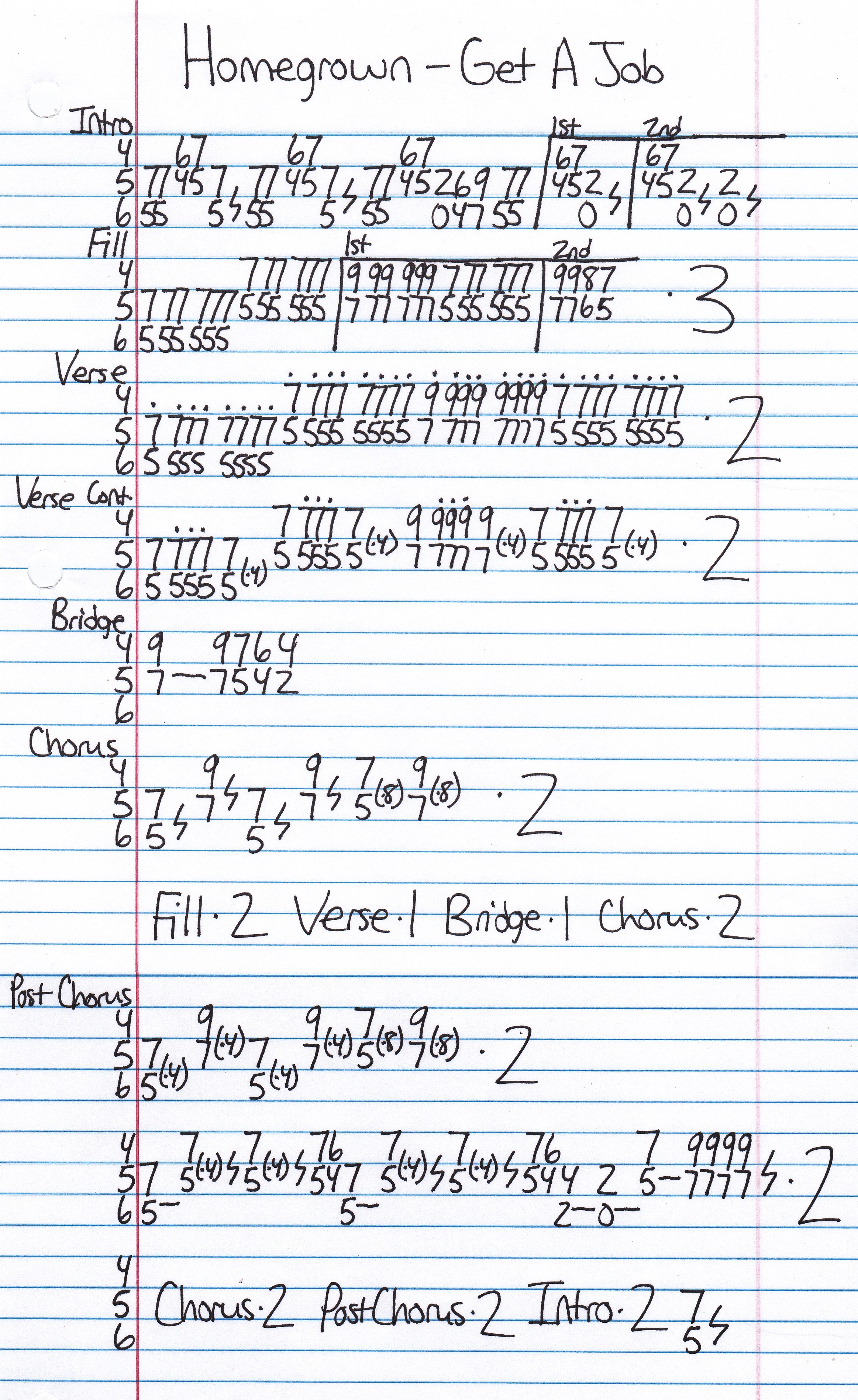 High quality guitar tab for Get A Job by Homegrown off of the album That's Business. ***Complete and accurate guitar tab!***